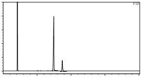 detda-purity-2