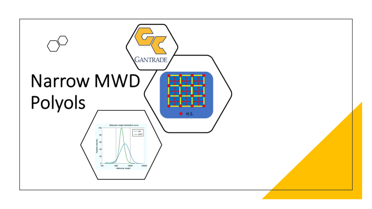 The Benefits of Narrow Molecular Weight Distribution (MWD) Polyols in Polyurethanes